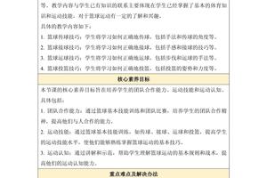 6至13岁篮球训练基础课程教案及反思